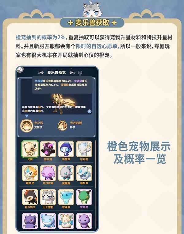 《出发吧麦芬》麦乐兽系统玩法介绍