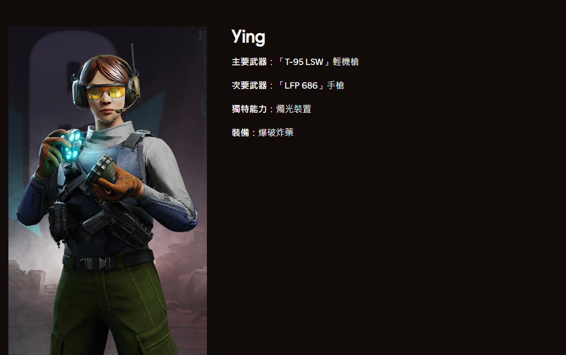 《彩虹六号M》干员一览