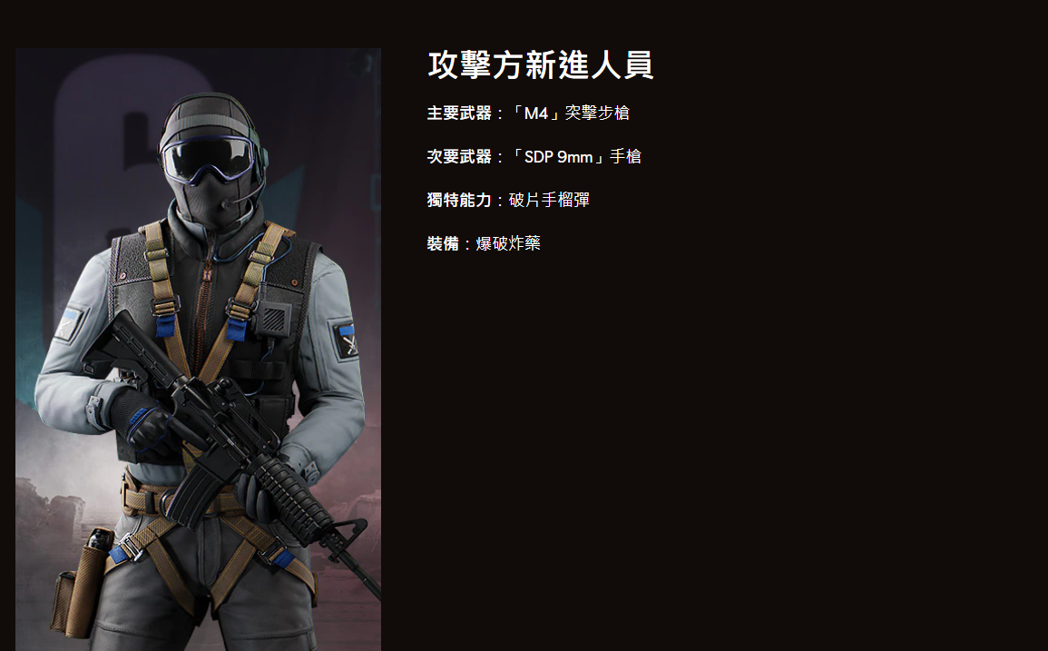 《彩虹六号M》干员一览