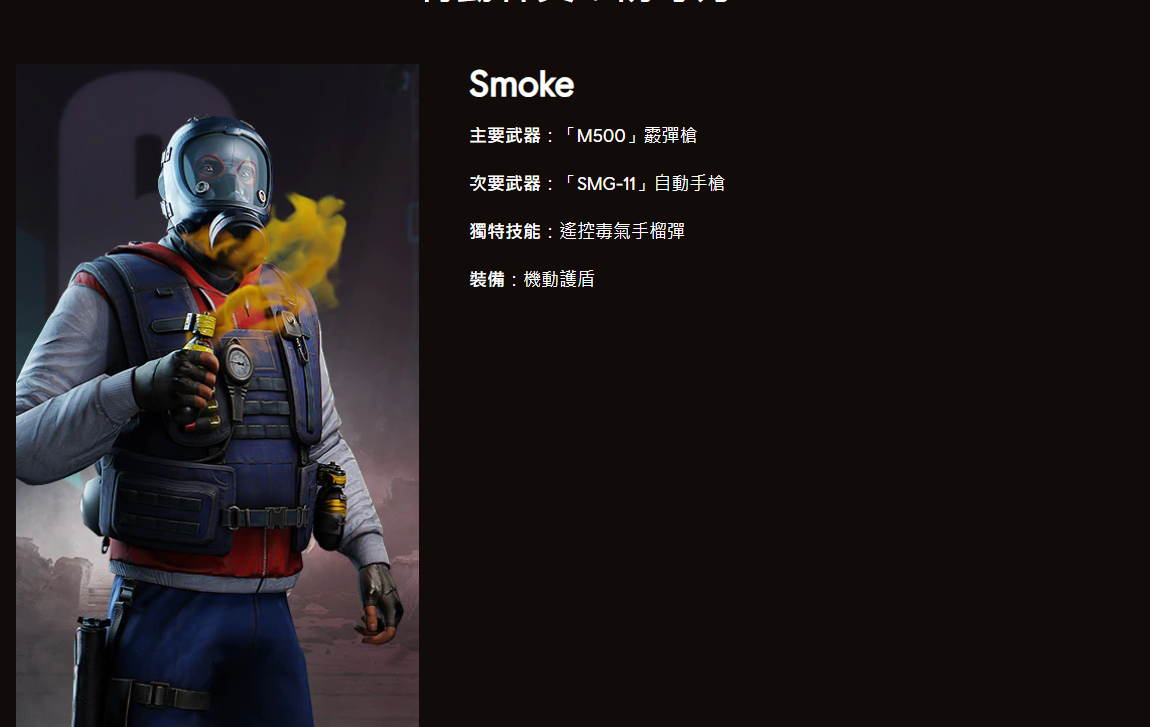 《彩虹六号M》干员一览