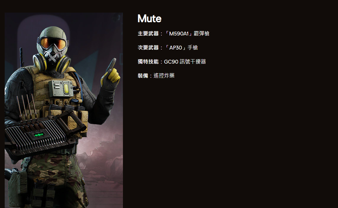 《彩虹六号M》干员一览