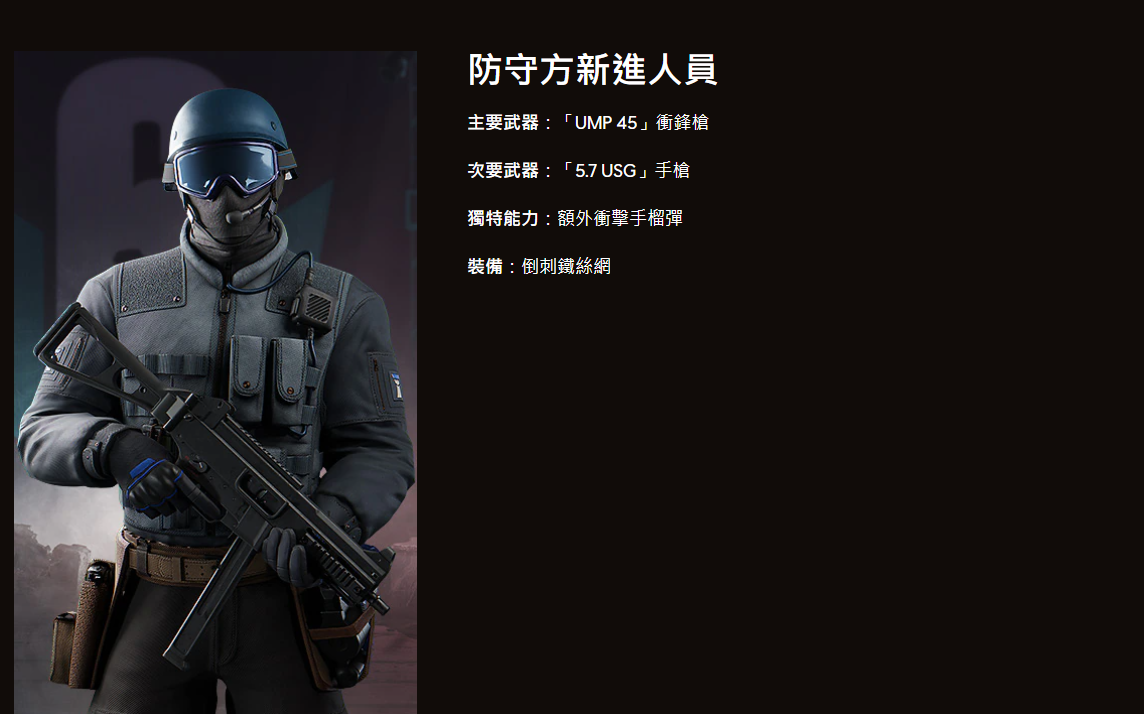 《彩虹六号M》干员一览