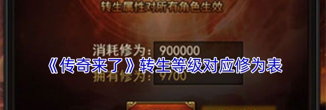 《传奇来了》转生等级对应修为表