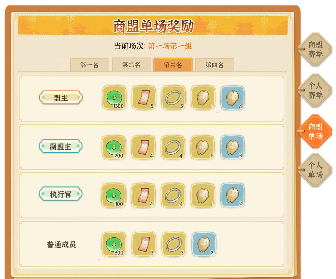 《从前有条街》商战大乱斗玩法指南