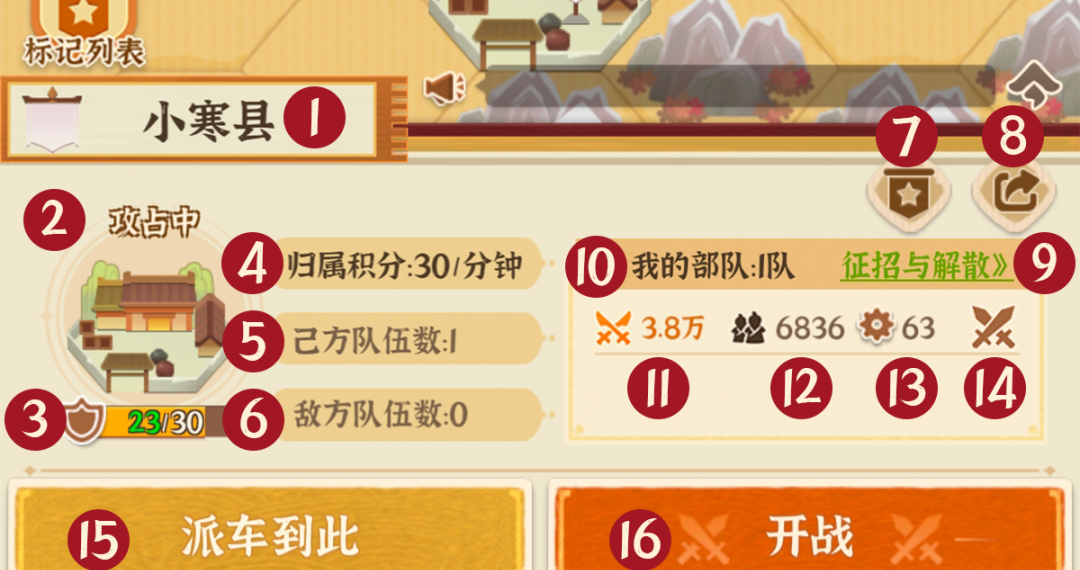 《从前有条街》商战大乱斗玩法指南