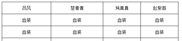 《长生：天机降世》九幽试炼之青鹿怪行动模式及阵容推荐