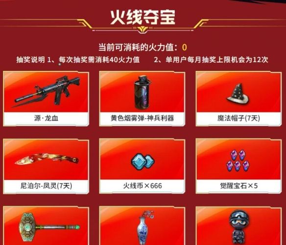 《穿越火线》2025掌火专属福利活动奖品介绍