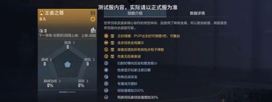 《穿越火线：枪战王者》王者81介绍