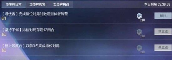 《穿越火线：枪战王者》悠悠牌通行证经验获取攻略