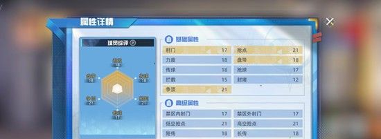 《队长小翼：王牌对决》新田瞬玩法介绍