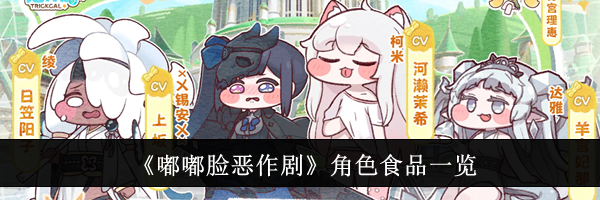 《嘟嘟脸恶作剧》角色食品一览