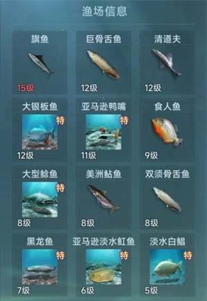 《大航海时代：传说》钓鱼玩法攻略