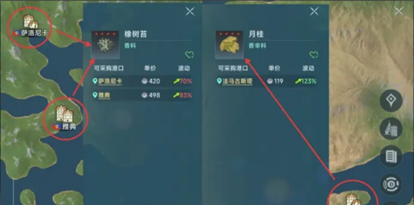 《大航海时代：传说》香料对拉商路推荐