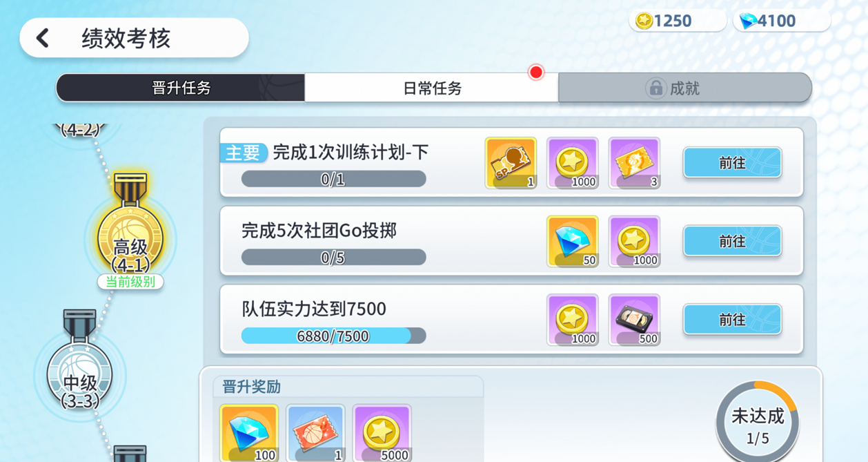 《代号篮球少女》飞跃再临测试首日奖励分享