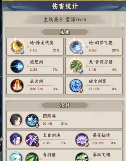 《大话蜀山》平民27天主线推图攻略