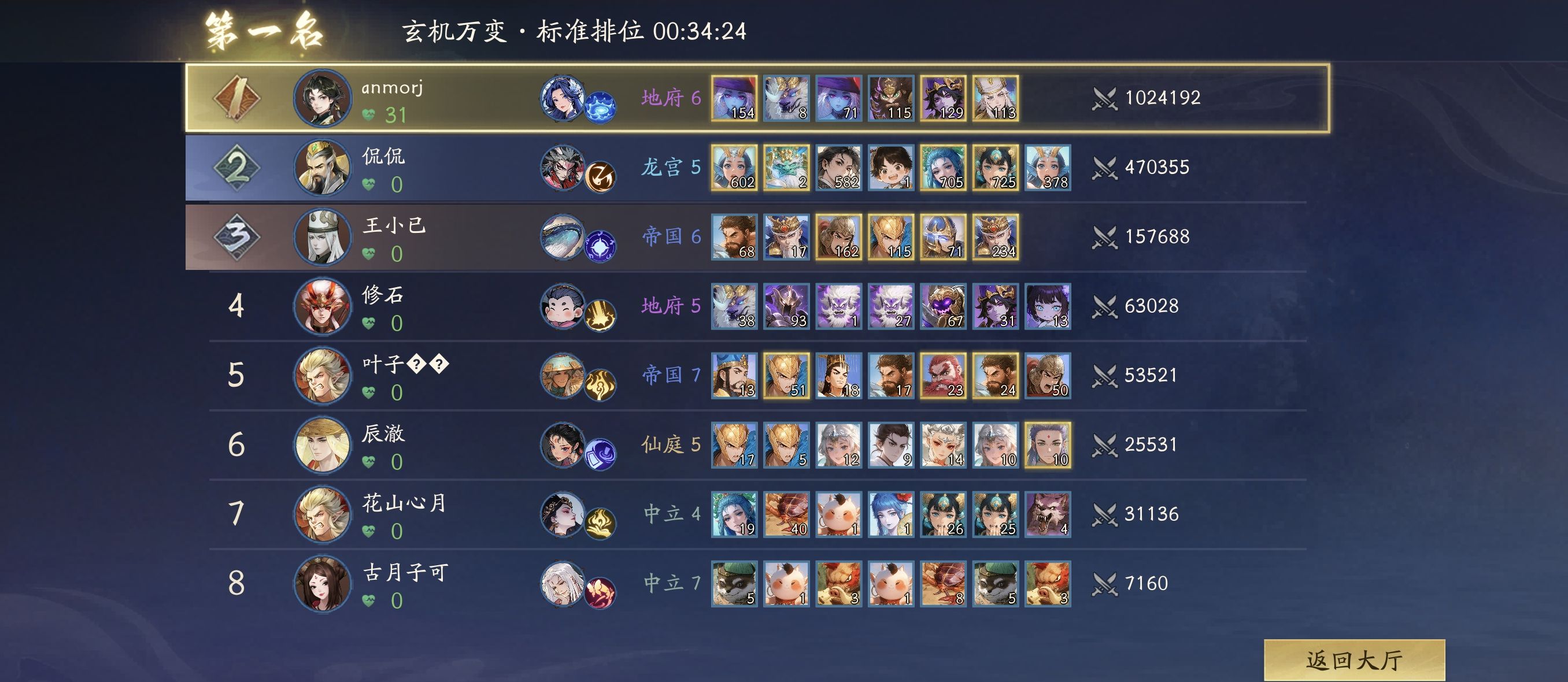 代号妖鬼地府忘忧流攻略