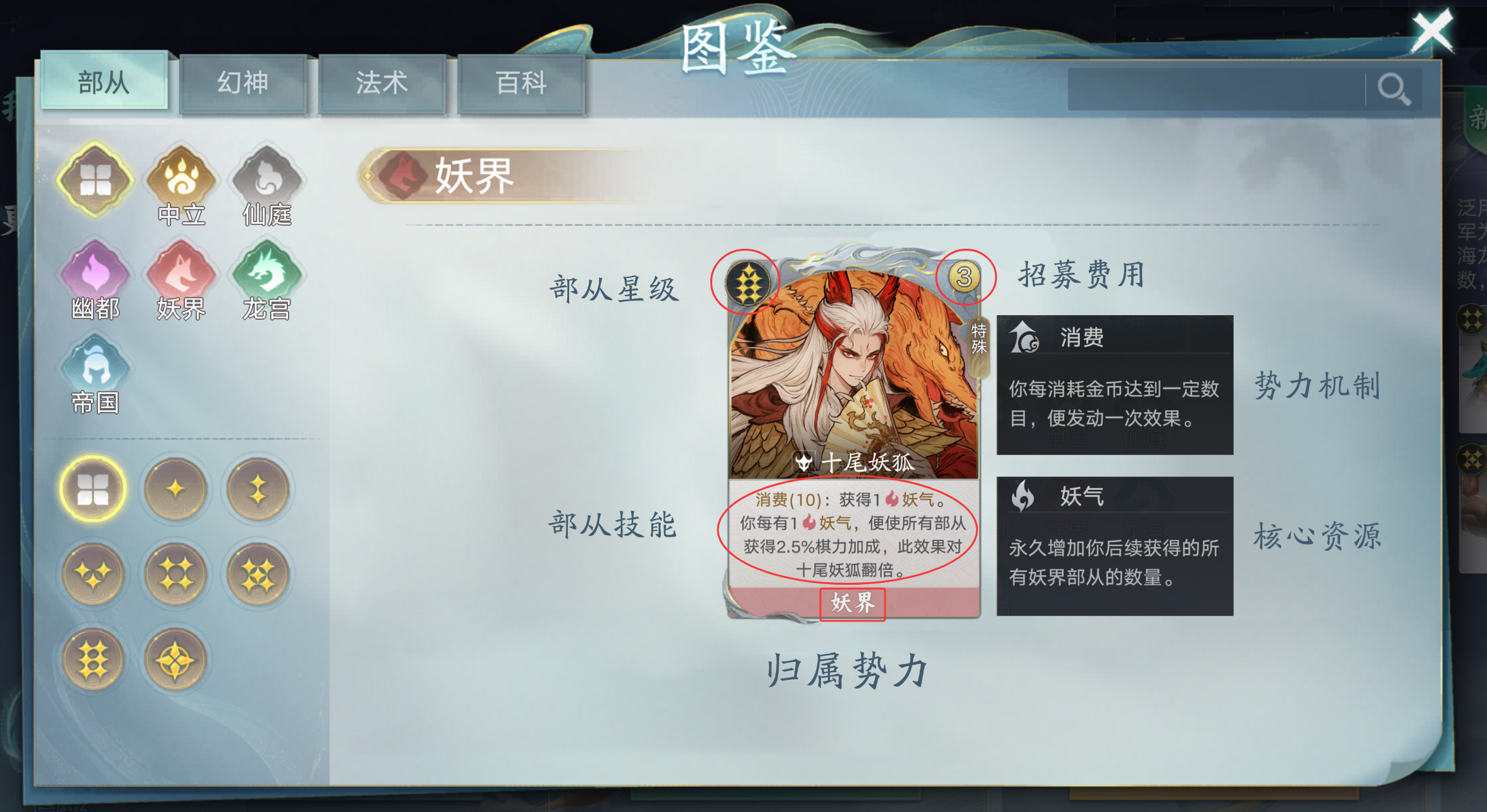 《代号：妖鬼》六大势力特色机制一览