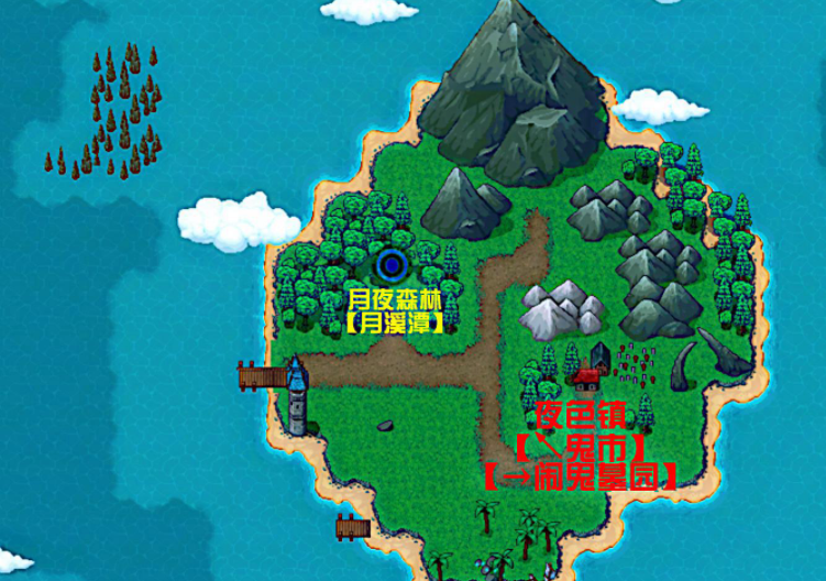 《大千世界2》佛门开局保姆级攻略