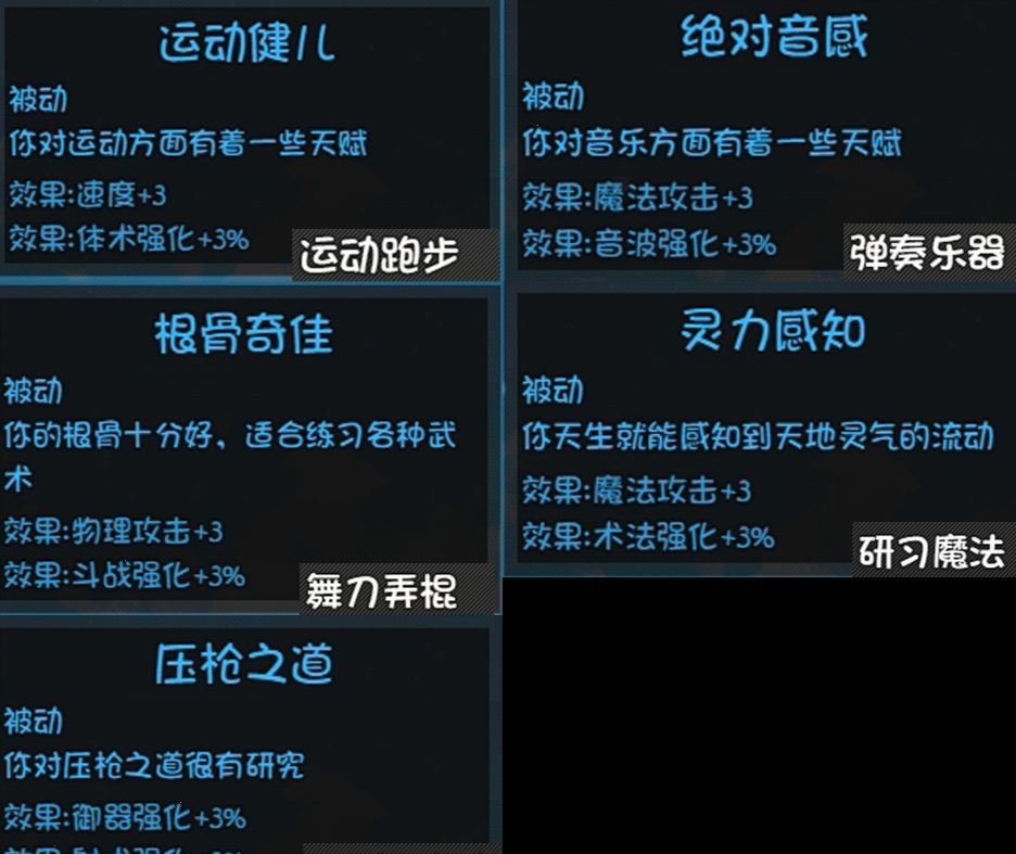 《大千世界2》开局选项篇