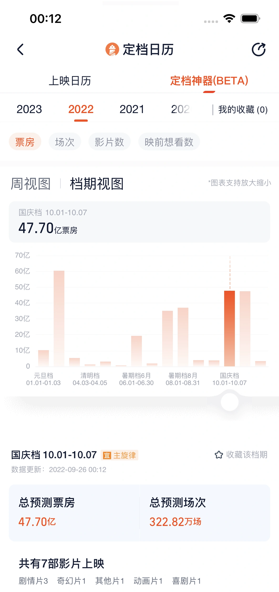 灯塔专业版app使用指南