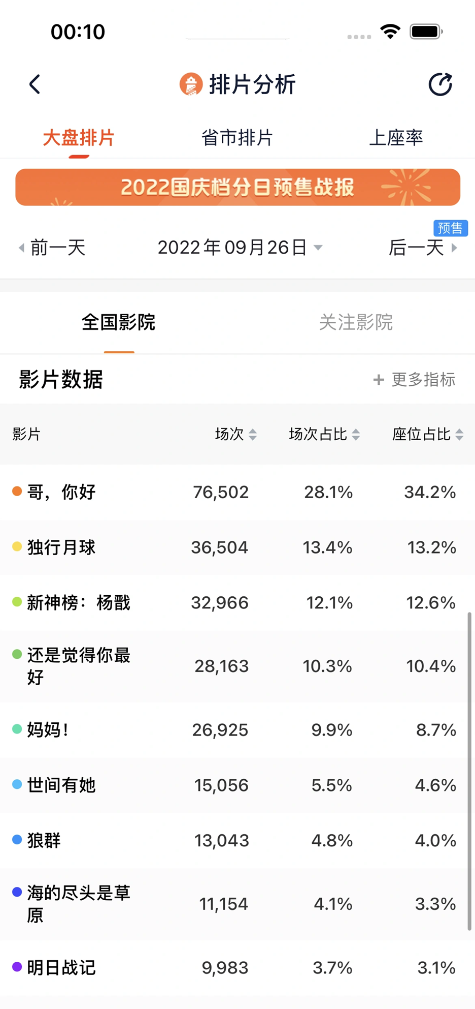 灯塔专业版app使用指南