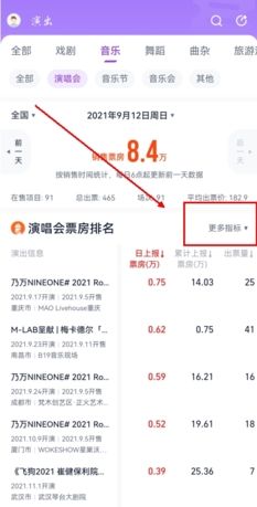 灯塔专业版app演唱会票查看位置