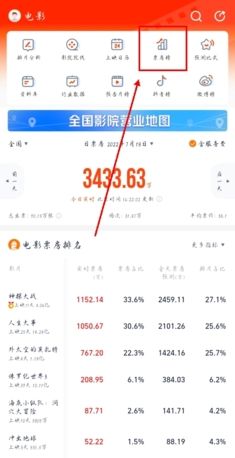 灯塔专业版app演员票房查看方法