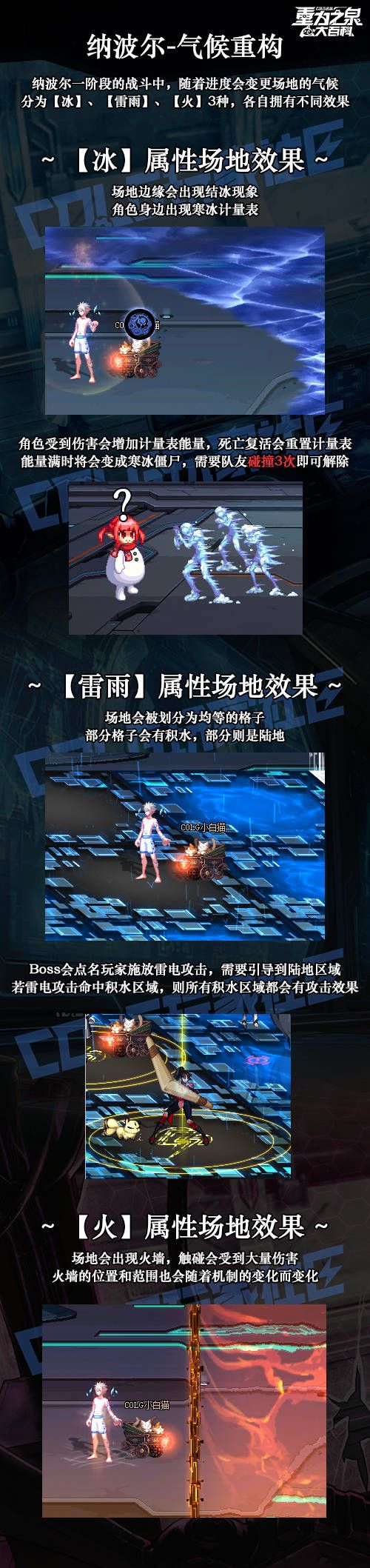 《地下城与勇士：起源》人造神纳波尔-1阶段机制一览