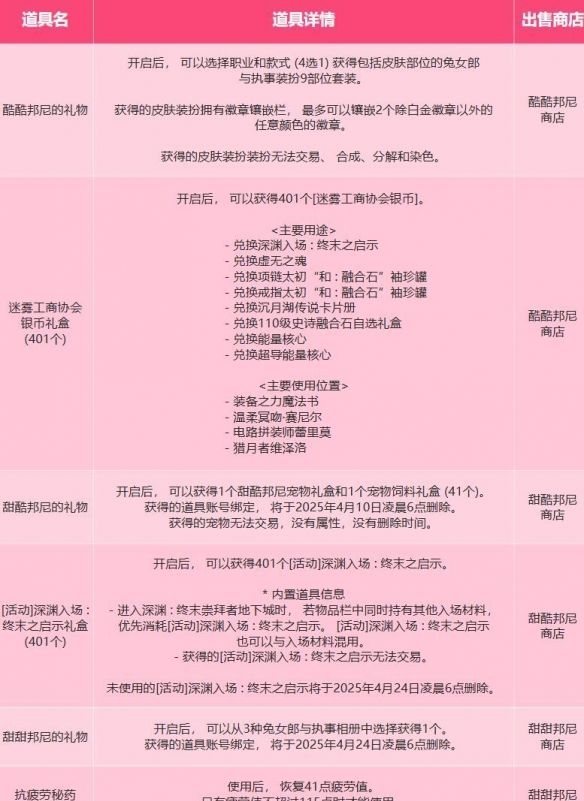 《地下城与勇士：起源》兔兔捉迷藏活动介绍