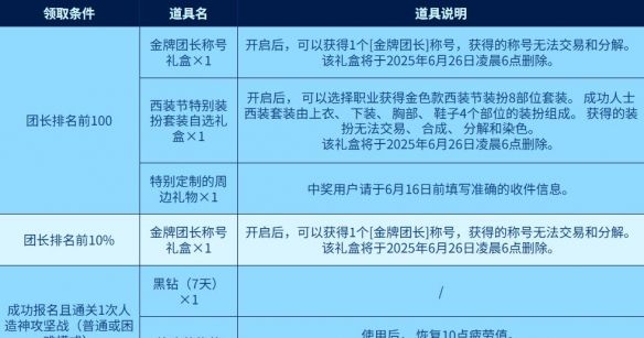 《地下城与勇士：起源》西装节金色装扮获得方法