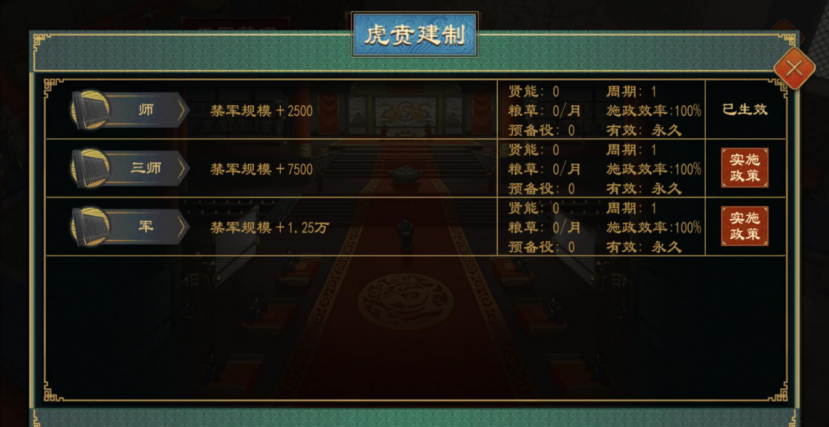 《大周列国志》畿辅禁军功能介绍