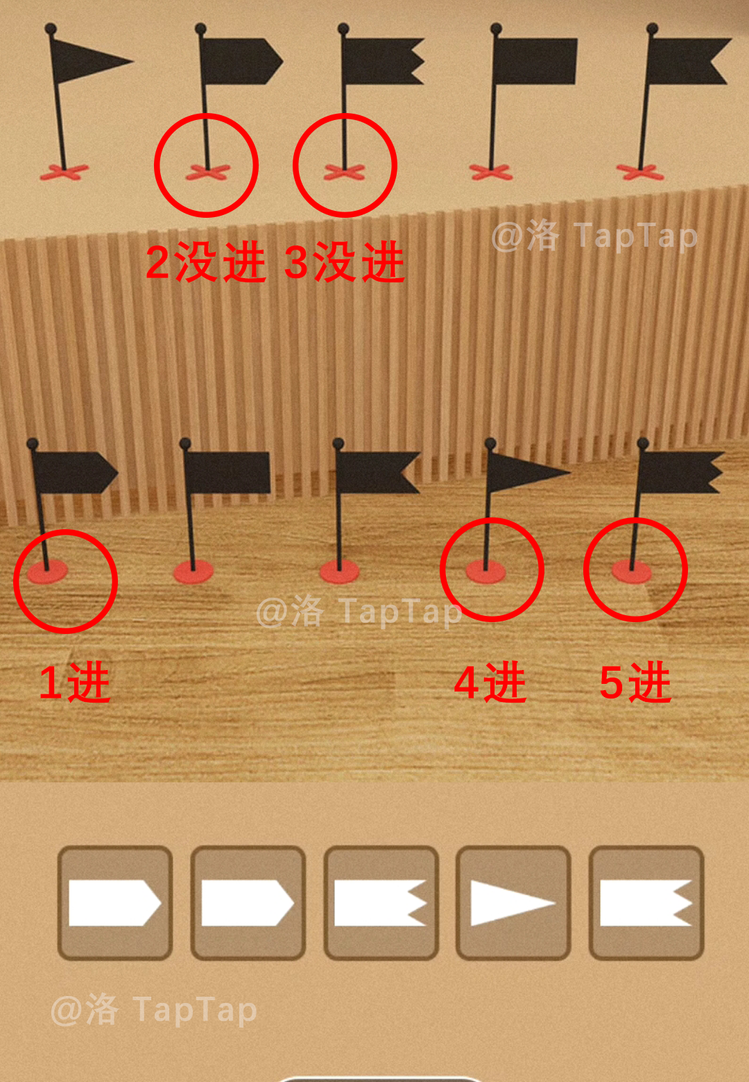 《Escape Room》体育馆超详细攻略