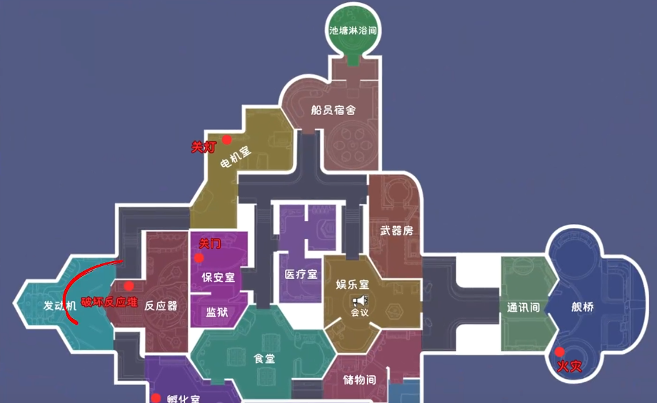 鹅鸭杀母亲鹅基地地图详解