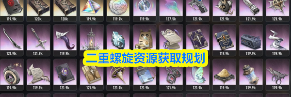 二重螺旋资源获取规划