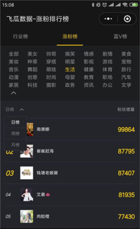 《飞瓜数据》查看抖音粉榜单方法
