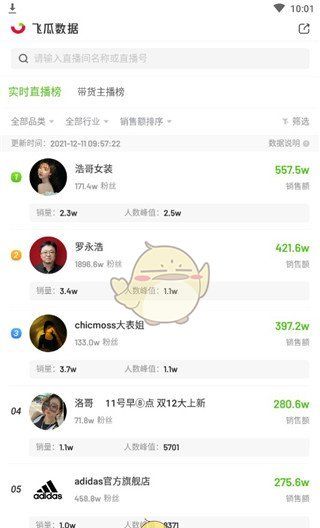 《飞瓜数据》使用教程