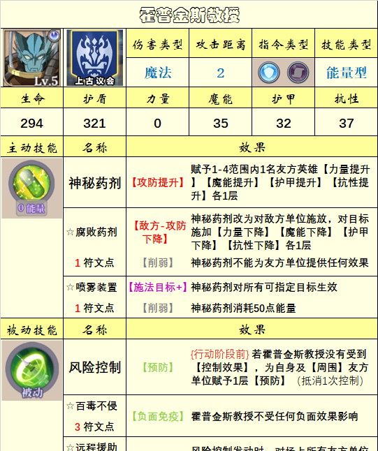 《法洛伊：幻境》英雄选择推荐