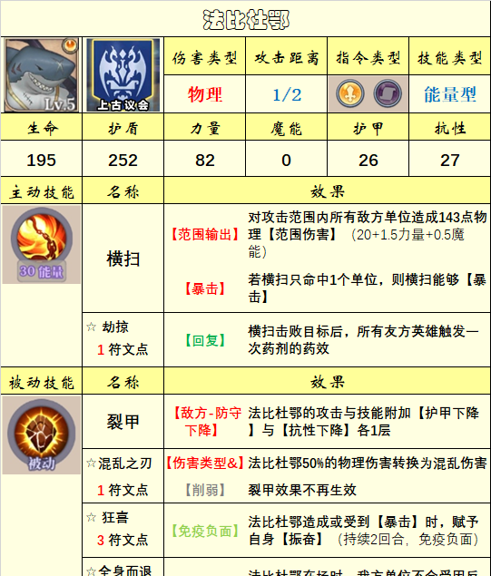 《法洛伊：幻境》英雄选择推荐