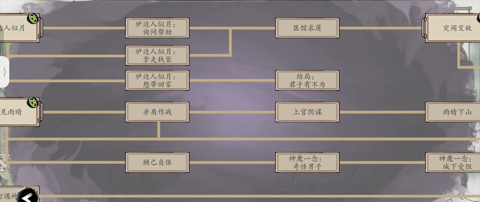 《伏魔诀》九界游记44剧情流程