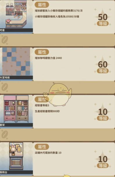 《非日常邂逅故事》家具等级上限介绍