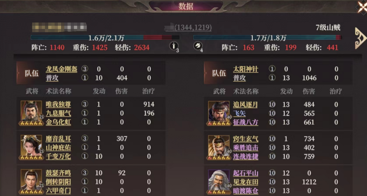《封神：开天》祸国盾阵容攻略