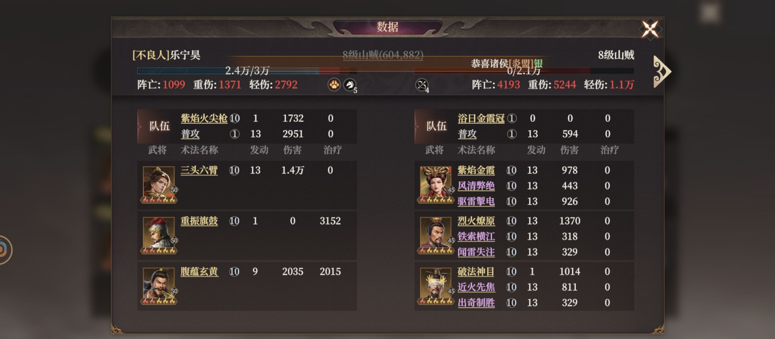 《封神：开天》哪吒阵容搭配推荐