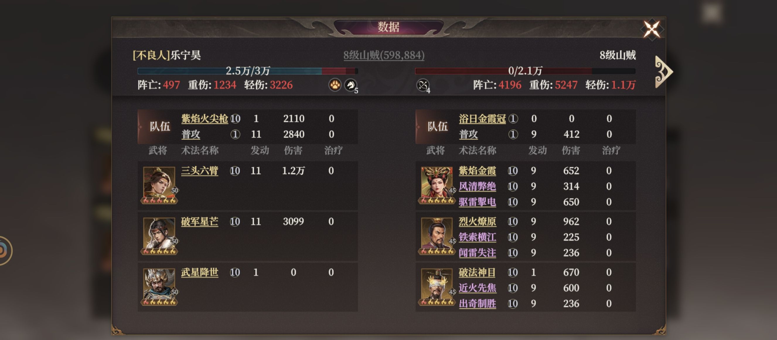 《封神：开天》哪吒阵容搭配推荐