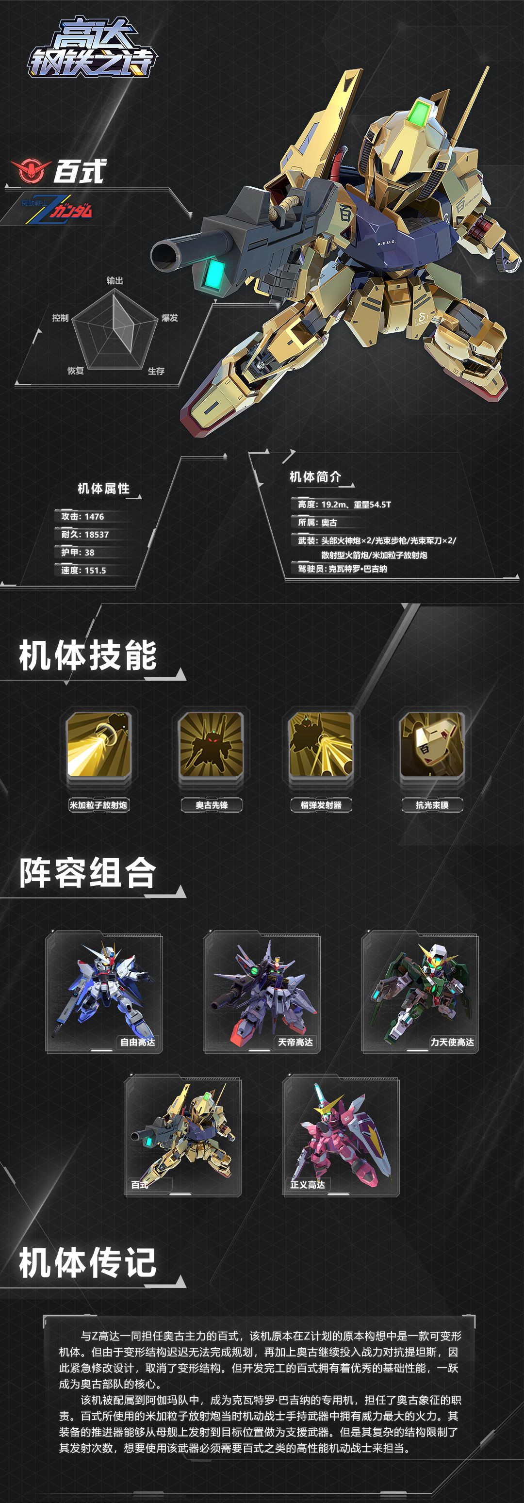 《高达钢铁之诗》机体百式技能阵容搭配攻略