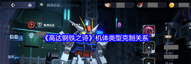 《高达钢铁之诗》机体类型克制关系