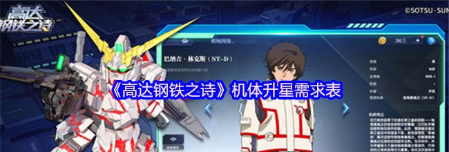 《高达钢铁之诗》机体升星需求表