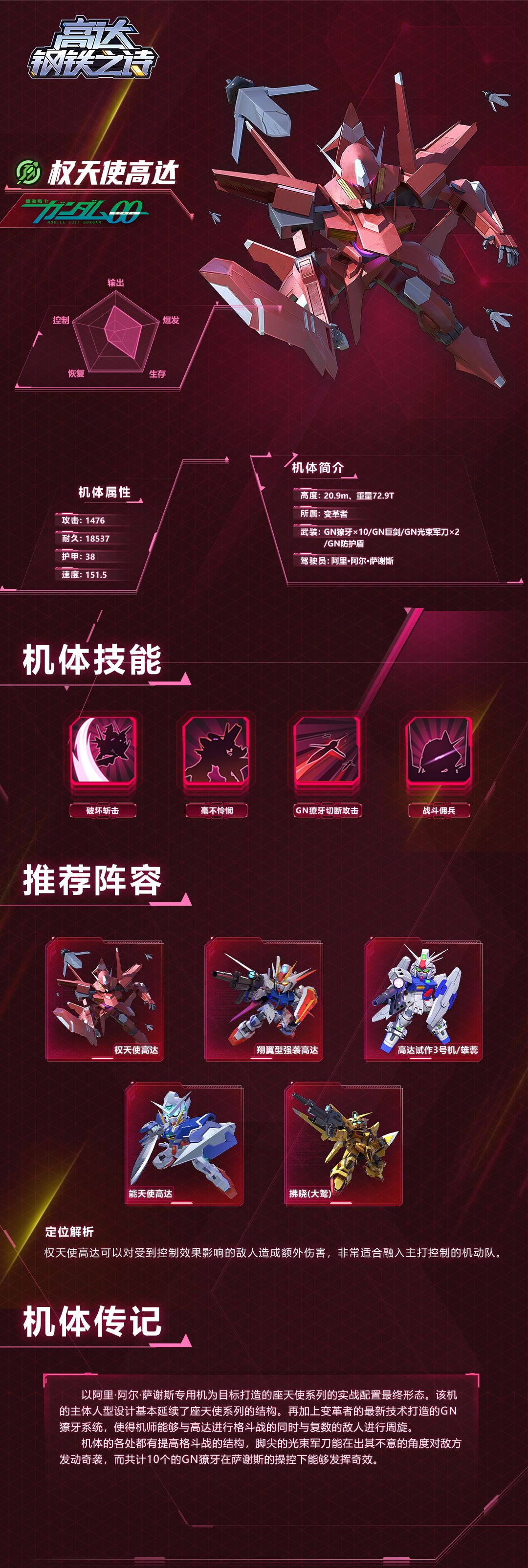 《高达钢铁之诗》权天使高达机体和玩法攻略
