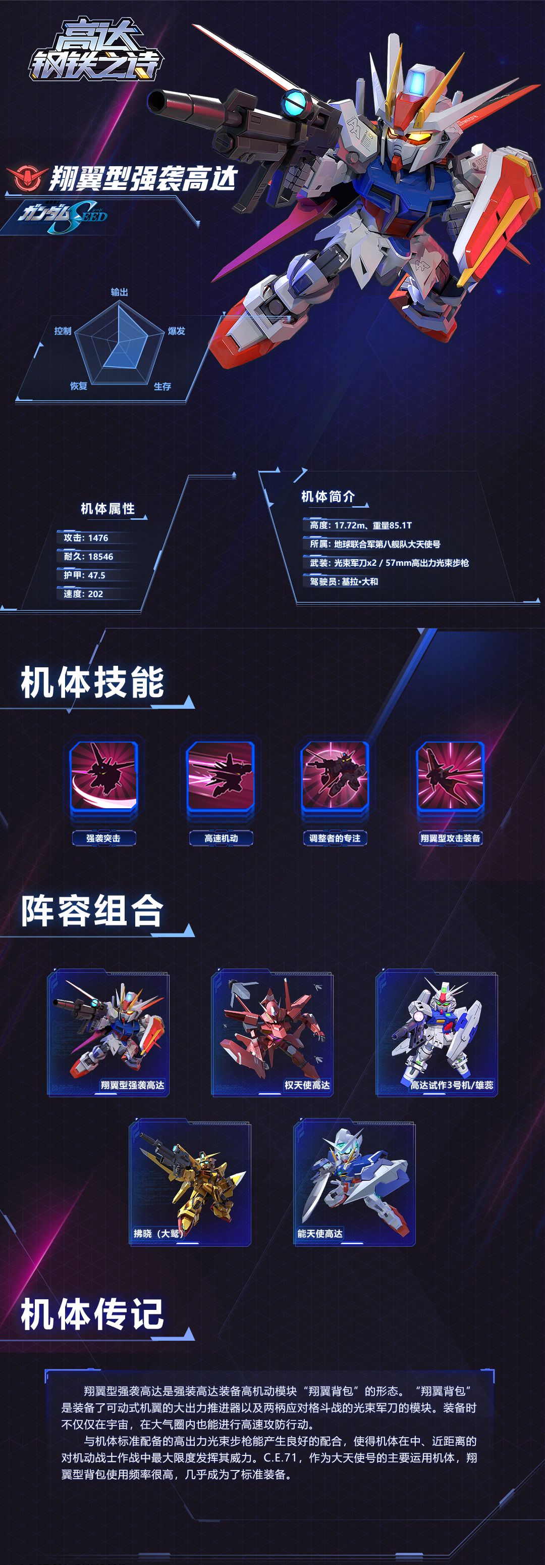 《高达钢铁之诗》翔翼型强袭高达阵容组队攻略