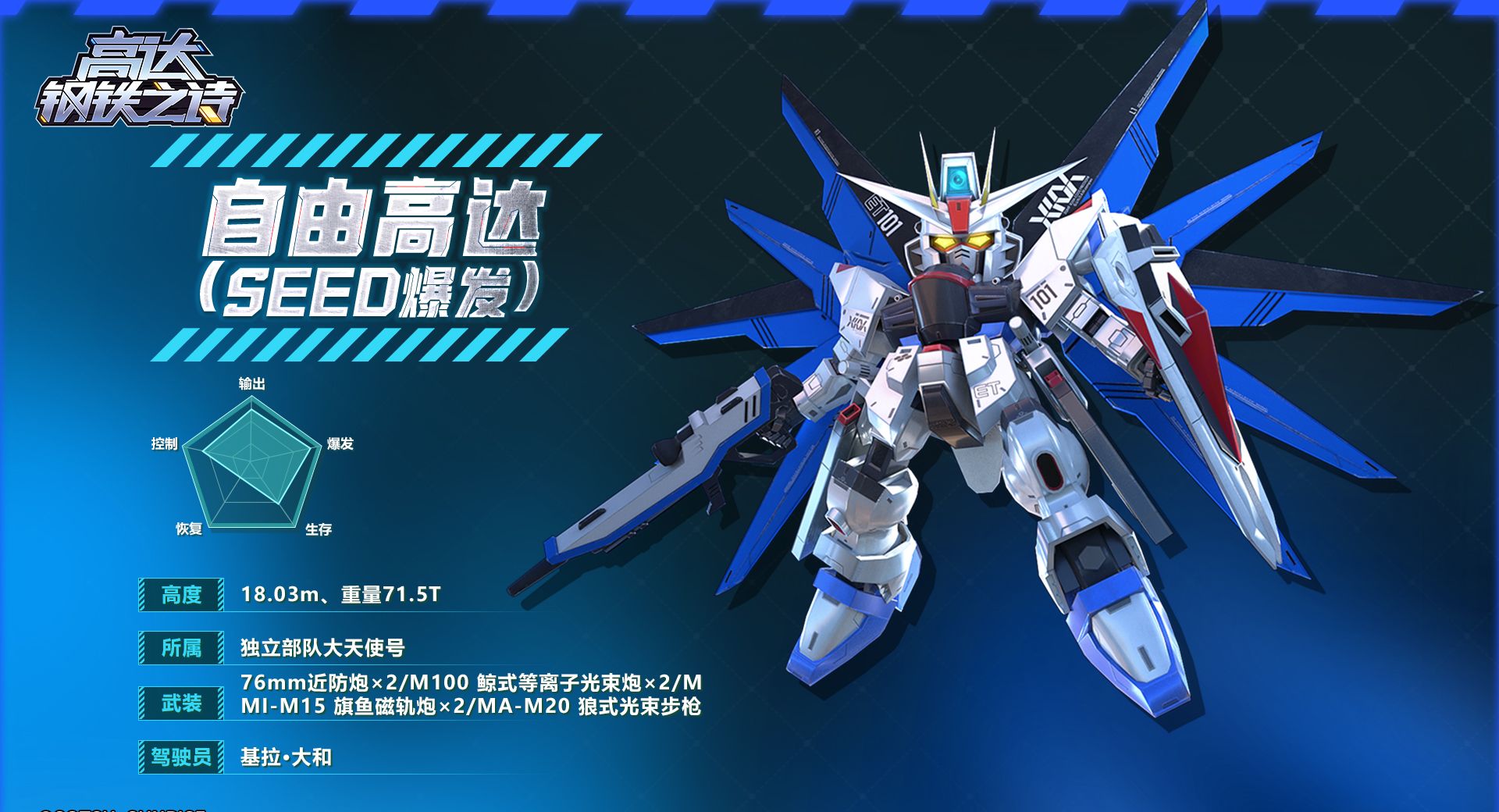 《高达钢铁之诗》自由高达培养攻略