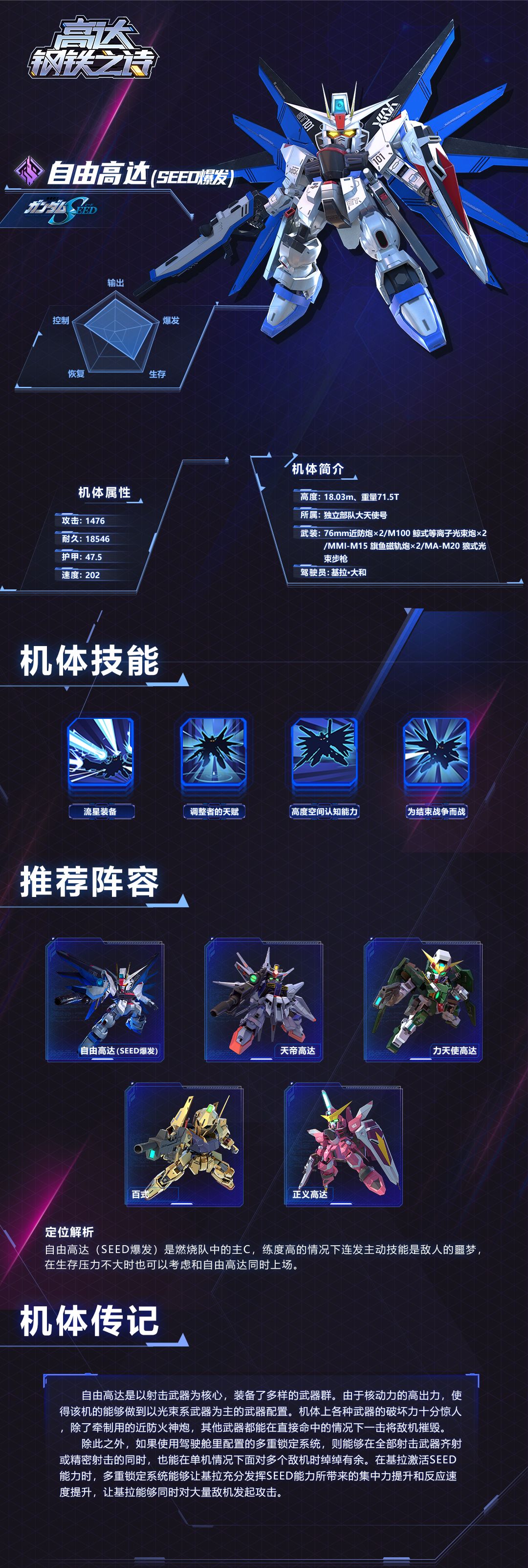 《高达钢铁之诗》自由高达培养攻略